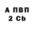 Amphetamine VHQ Luba Pavlova